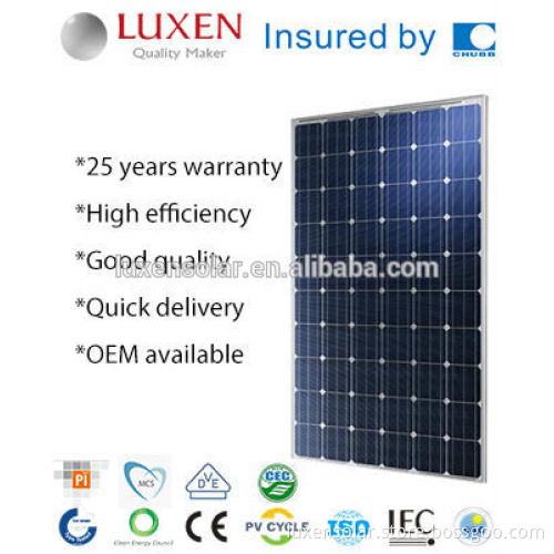 250W mono-crystalline Solar PV Module